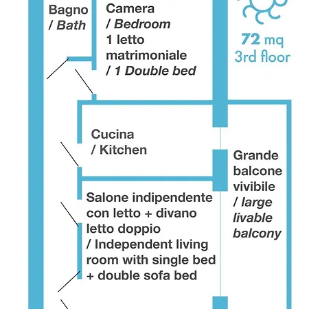 Casa Del Sole, In Via Sicilia Vicino Al Mare * Terracina